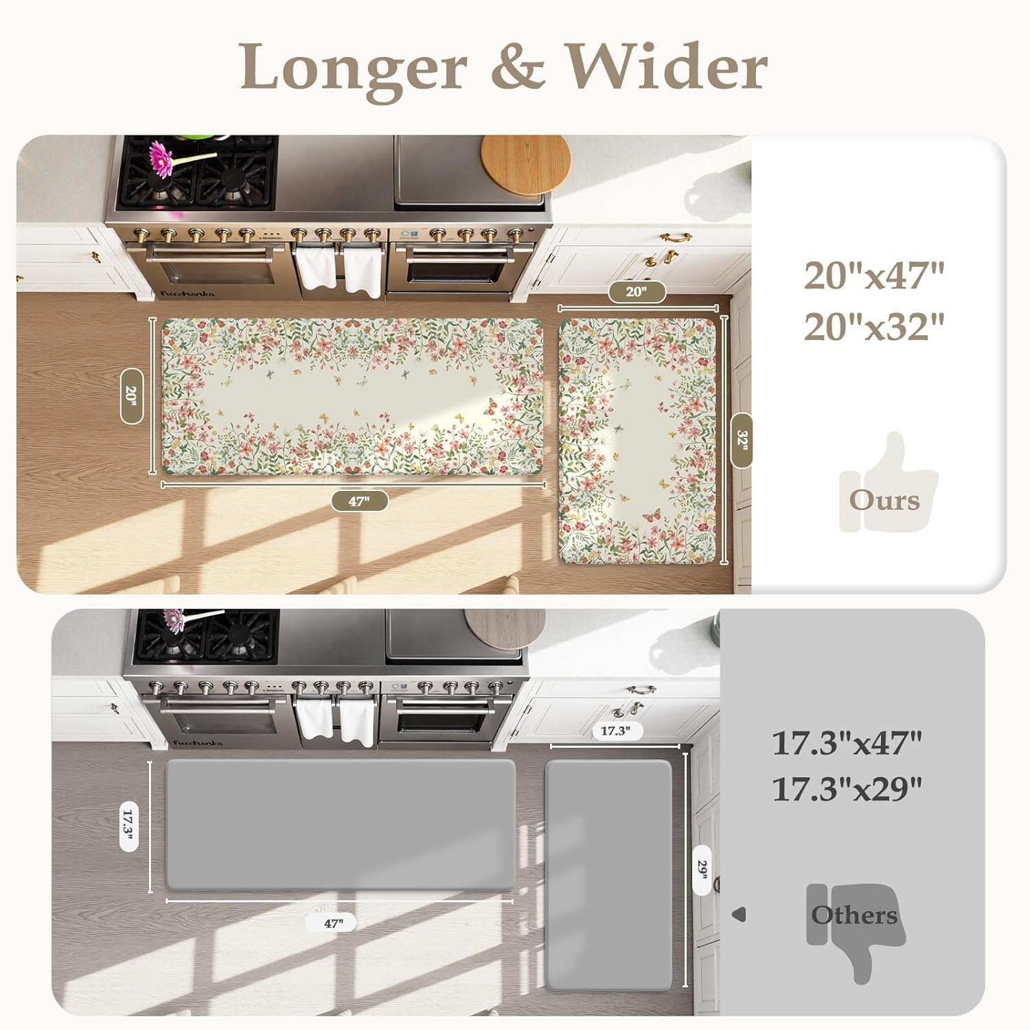 KIMODE Kitchen Mats for Floor Anti Fatigue, Flower Butterfly Kitchen Rugs Sets of 2, Cushioned Kitchen Floor Mats, Comfort Standing Mat for Sink Laundry Office Desk 20"x47"+20"x32" Beige