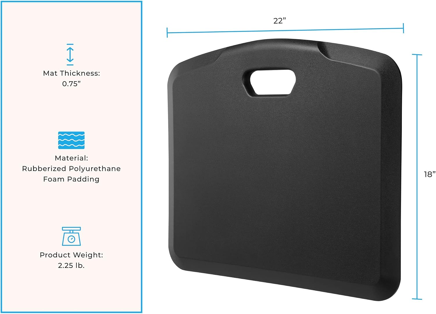 Stand Steady Small Anti Fatigue Standing Mat with Carrying Handle | Ergonomic Standing Mat with Gel Foam Padding | Portable Comfort Mat for Standing Desk, Kitchen, Classroom & Garage (22 x 18in/Black)